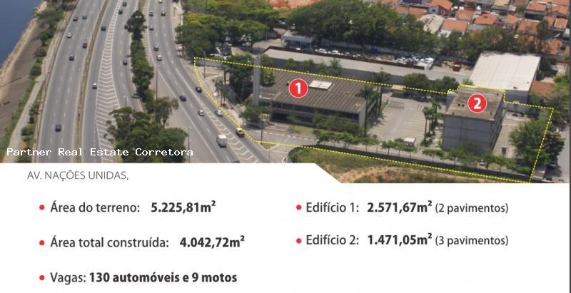 Loja-Salão à venda com 1 quarto, 5225m² - Foto 1