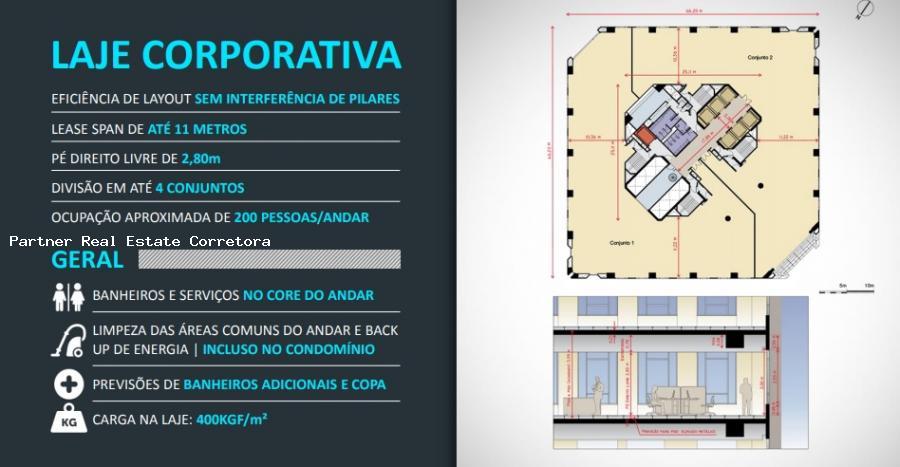 Loja-Salão para alugar, 1662m² - Foto 14