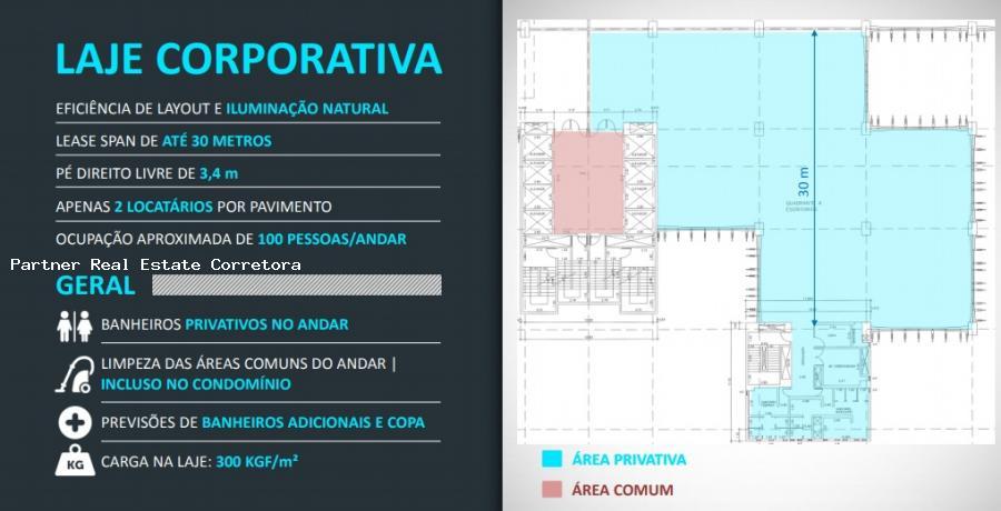 Loja-Salão para alugar, 953m² - Foto 7