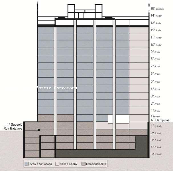 Loja-Salão para alugar, 4770m² - Foto 8