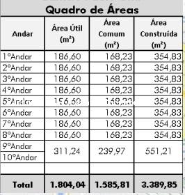 Loja-Salão à venda, 3400m² - Foto 6